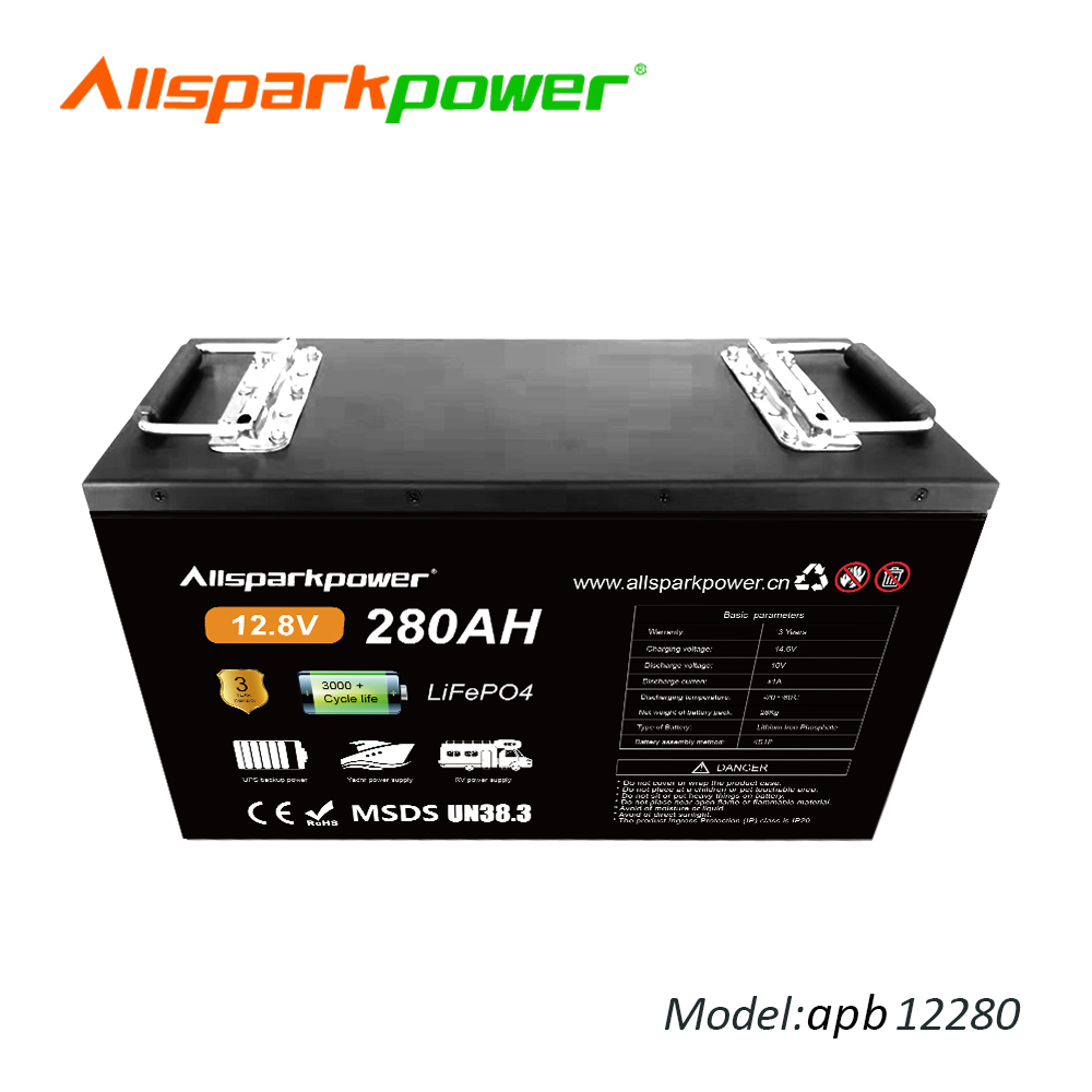 APB12280